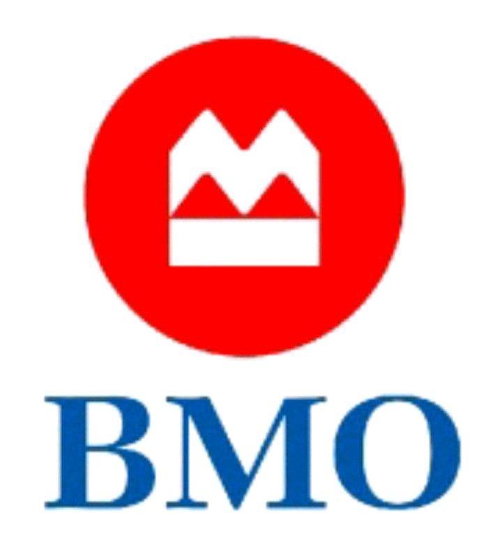 BMO Bank of Montreal