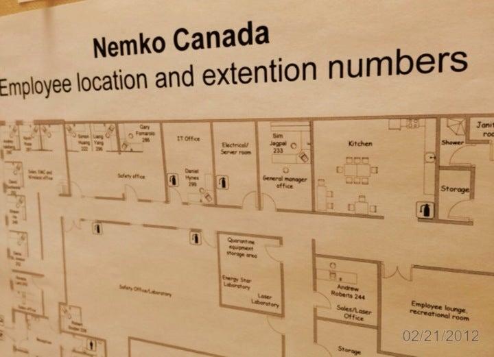 Nemko Canada Inc