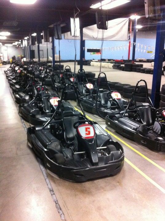 Kartbahn Racing Inc