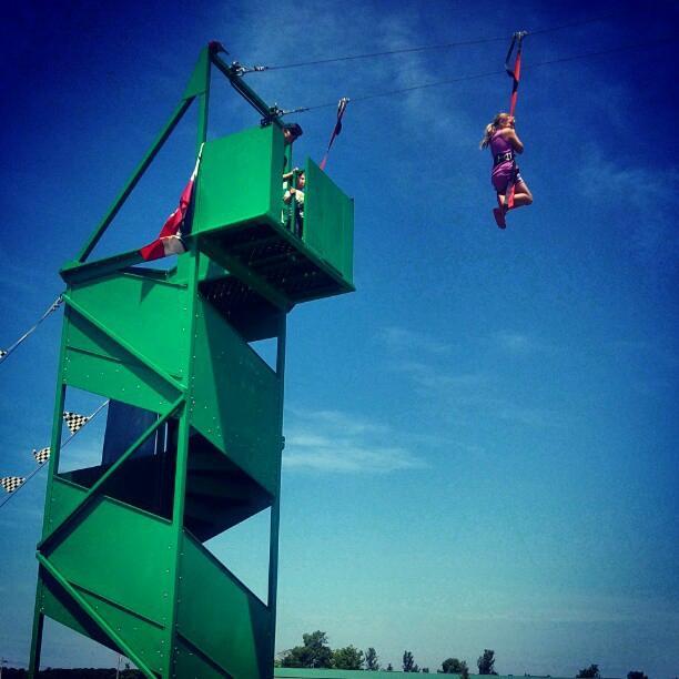 Gravity Trails - Door County Zip Line Racer