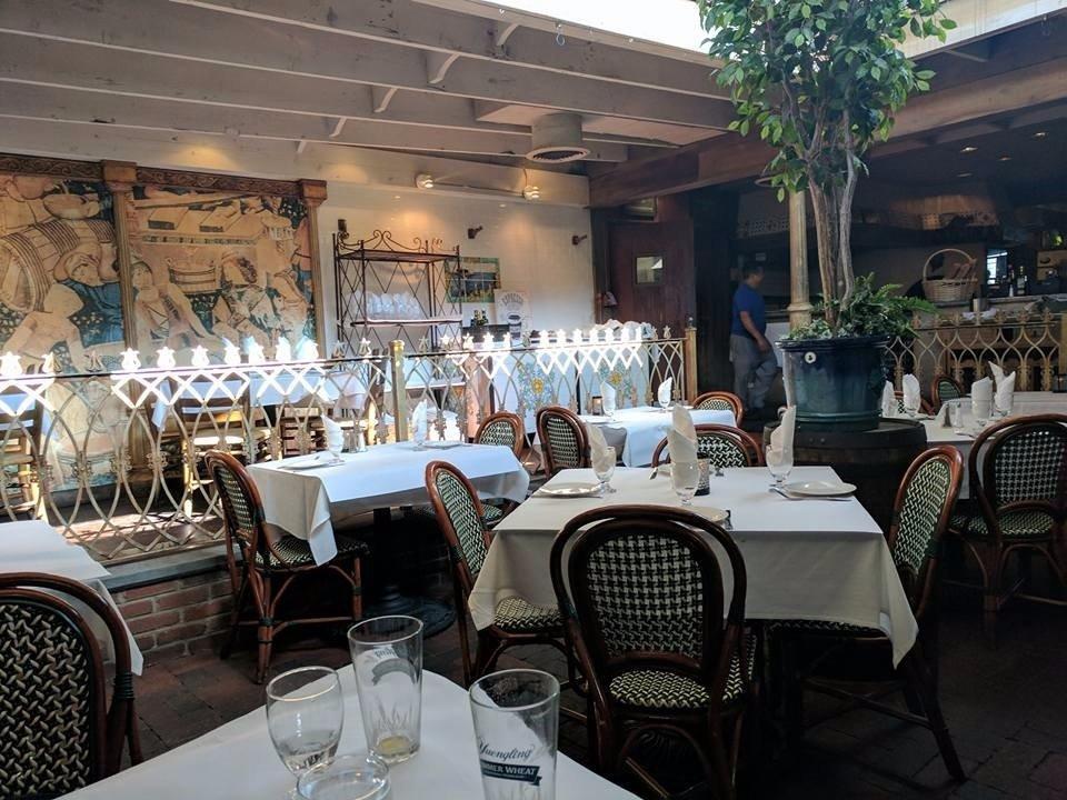 Bacco Italian Restaurant