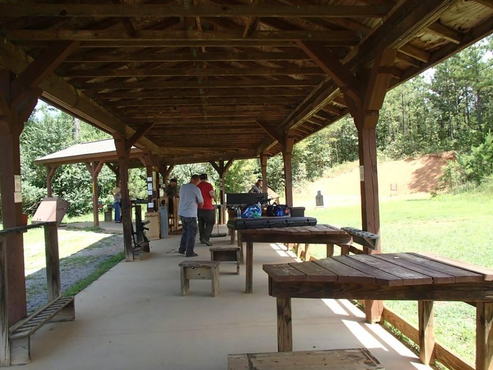 Panther Top Gun Range