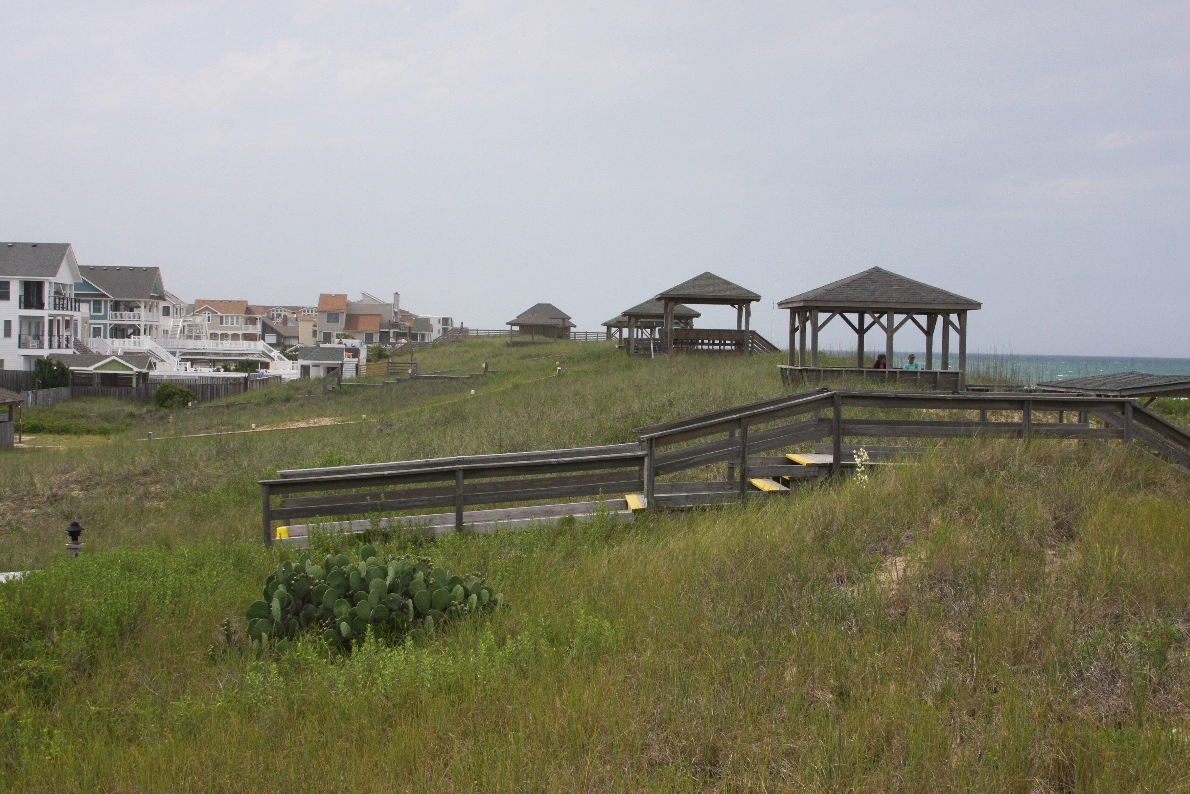 Prospect Avenue Public Beach Access