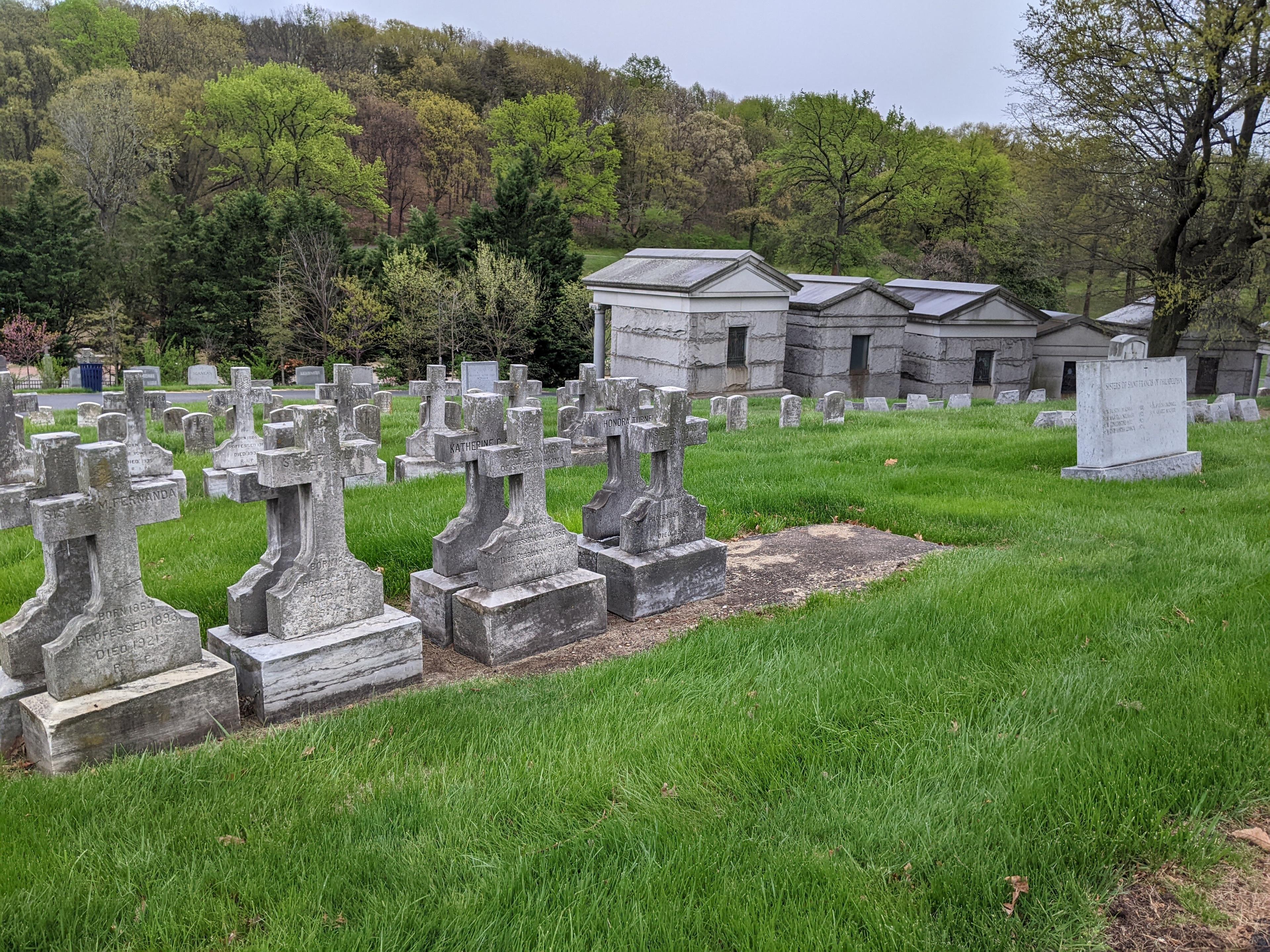 Mount Olivet Cemetery