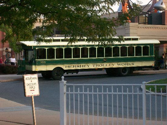 Hershey Trolley Works