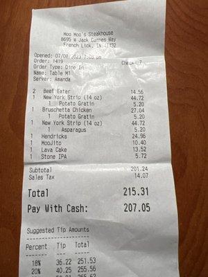 Dinner receipt