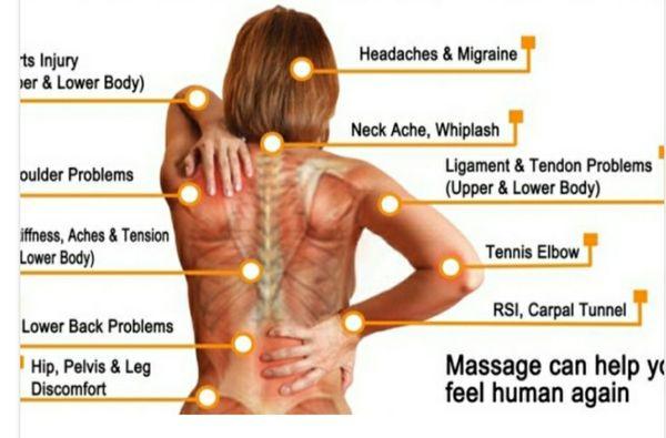 Essential Wellness Bodywork & Massage