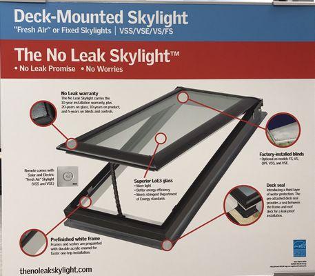 Skylights guaranteed not to leak!