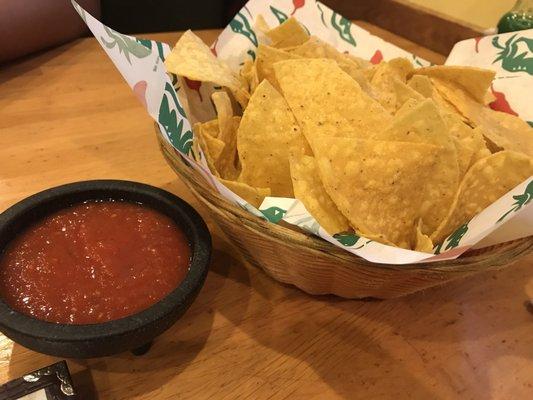 Starter nachos and salsa (free)