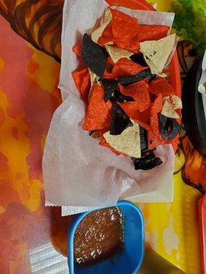 Chips and Salsa