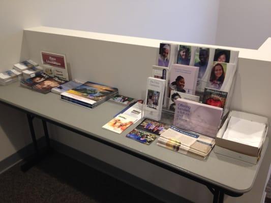 Literature table