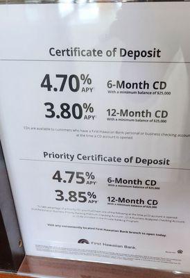 Rates as of today 2/21/24