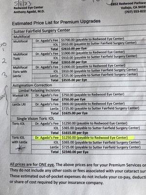 Price list for lenses, astigmatism correction. Prices are for one eye. Prices vary according to insurance and surgical center.