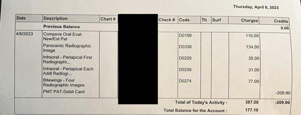 $209.90 was supposed to be $0. BEWARE