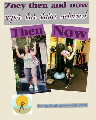 Success stories from inception body works