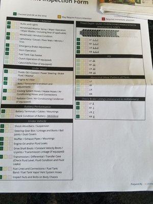 The inspection the service technicians claimed to have completed but low pressure tire indicator left on