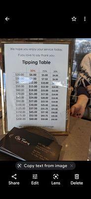 Tip table