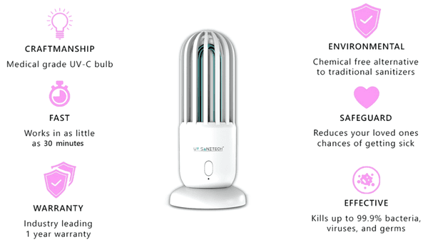 We use UV-C hospital grade sanitizing between appointments, Call today! 310.393.5390