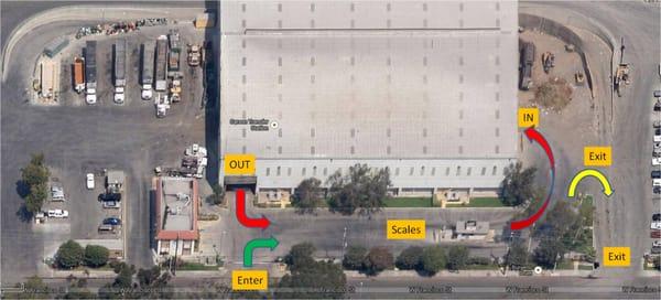 Facility traffic flow