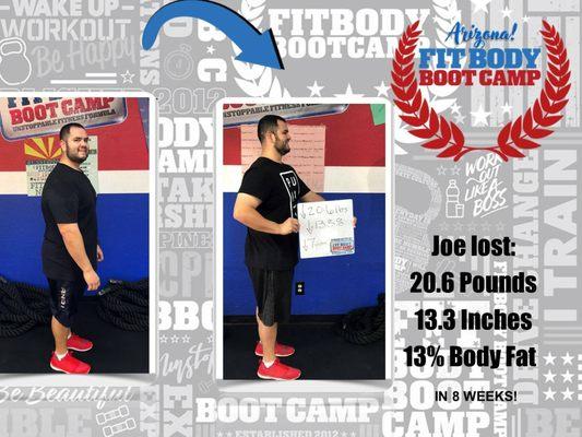 Fit Body Boot Camp Dobson Ranch