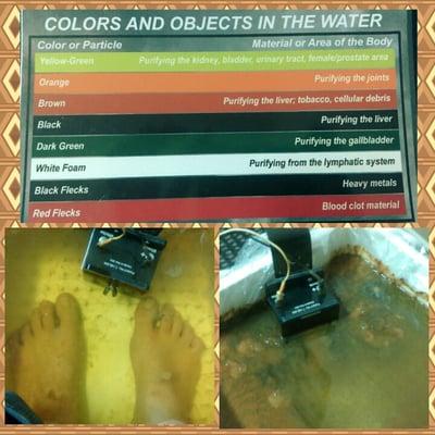 I dare you, try the Ion detox foot bath! Gross but in a good way!