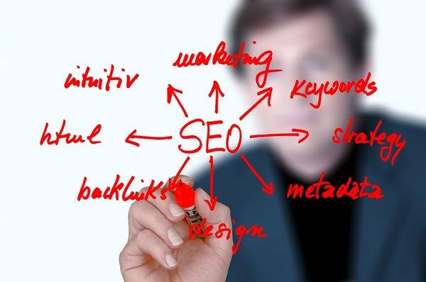 Affordable SEO and Marketing