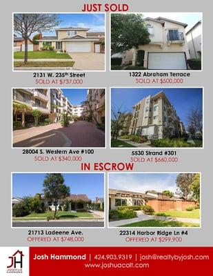 Just Sold and In Escrow