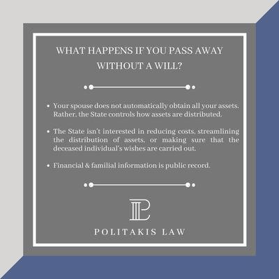 Control who should receive your assets upon your passing.  Contact Politakis Law today to find out more!