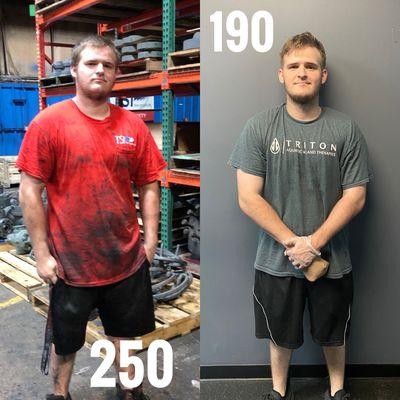 Client Transformation