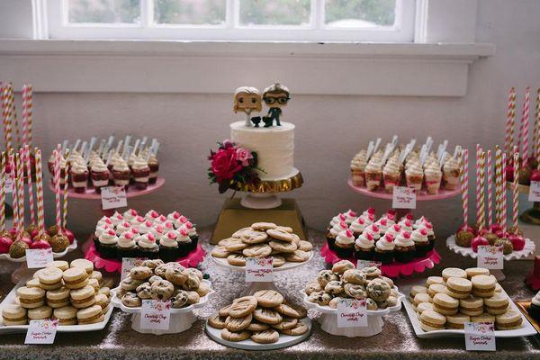 Picture perfect dessert table! Loved everything!!