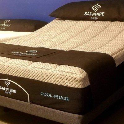 Thermal Cooling Gel Beds w/Adjustable Frames