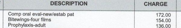 Invoice of $462 for a routine six month cleaning and X-rays. Highway robbery.