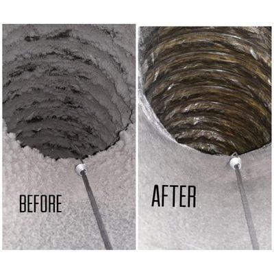 Before and after ducts