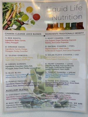 Juice menu