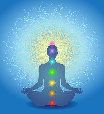 Chakra meditation