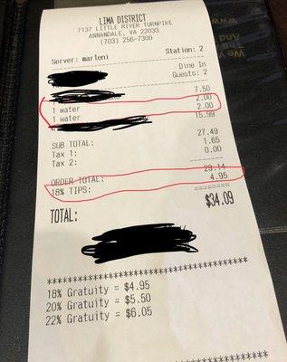 Charged $2 for water and added 18% tips to the bill without telling me. Are you very happy now that u robbed 36% tips from me?