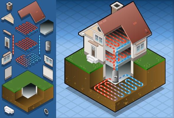 GEOTHERMAL HEAT PUMPS A geothermal heat pump is a central heating and/or cooling system that transfers heat to and from the ...