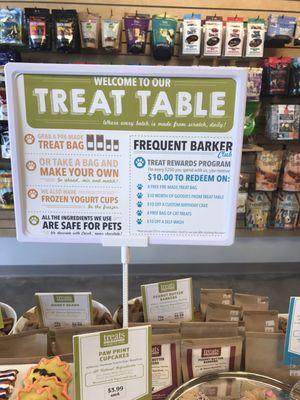 Treat Table Signage