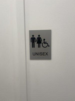 Outdated non inclusive sign to the restroom