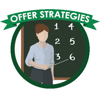 Researched offer strategies.