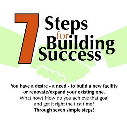 Check out our seven proven steps at www.reed-architects.com/step-1