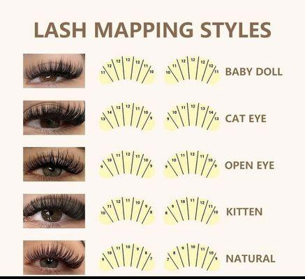 Lash mapping