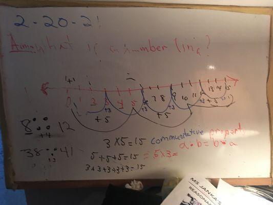 Teaching Early Learners the concept of Multiplication using a Number Line also the commutative-property's of X and +