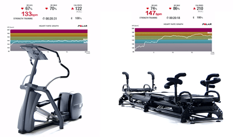 If your cardio workout burning enough calories as you think it is?