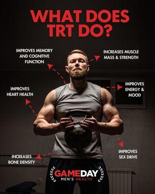 Gameday Men's Health Rancho Cucamonga