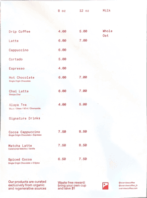 Overview Coffee Menu 2023