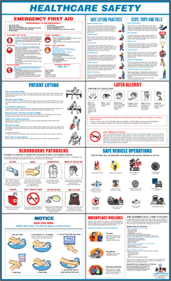 8-In-1 Healthcare Safety Poster ideal for Home Health Care or Board and Care facilities