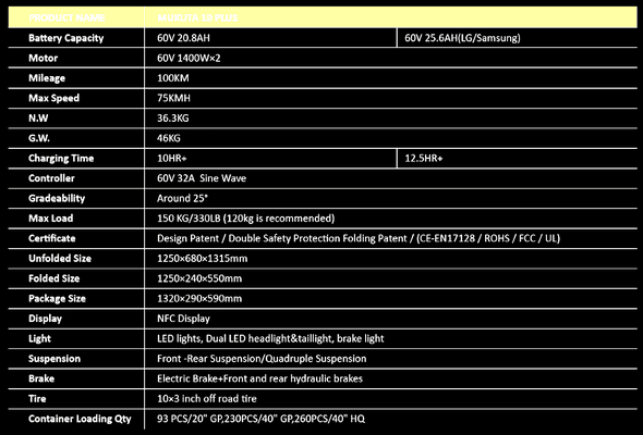 Stand up scooter specifications