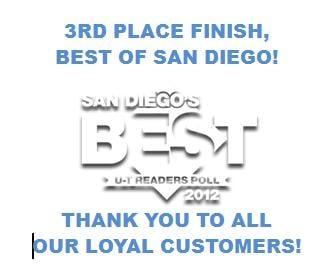 Thank you San Diego for voting us 3rd place Best Auto Repair in San Diego in the San Diego Union Tribune Reader's Poll!