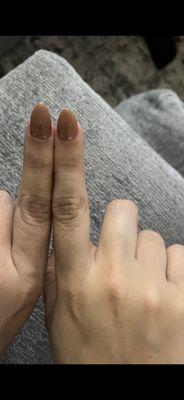 Nail length